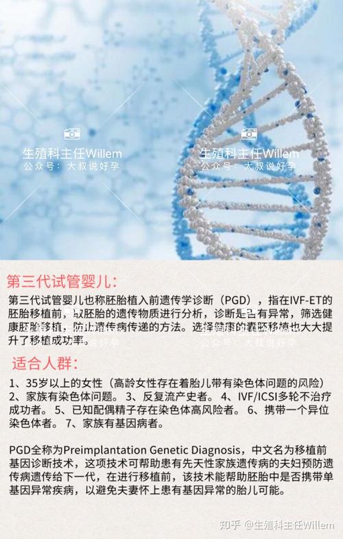 辽宁第三代试管婴儿技术好吗